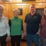 Der neue Vorstand Der neue Vorstand
